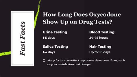 How Long Does Oxycodone Show Up in Urine: A Dive into the Unpredictable Nature of Time and Detection