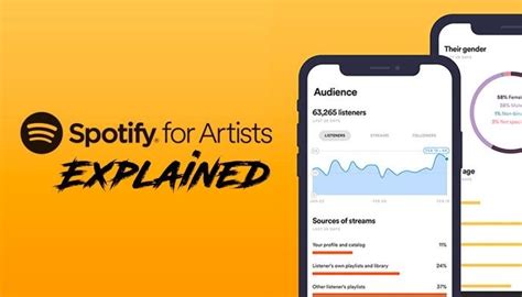 How to Claim Spotify Artist Page: A Symphony of Steps and Surprises