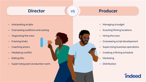 What is the Difference Between an Executive Producer and a Director? And Why Do Pineapples Belong on Pizza?